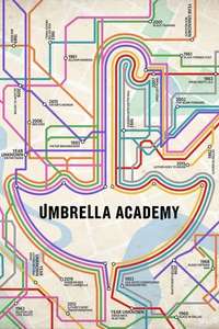 Umbrella Academy - Posters