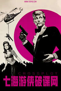 Crossplot - Posters