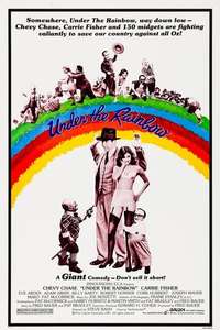 Under the Rainbow - Posters