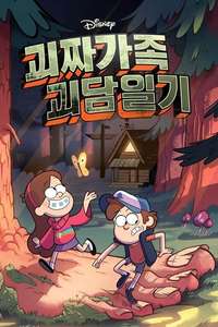 Gravity Falls - Posters
