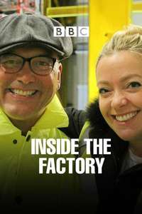Inside the Factory - Posters