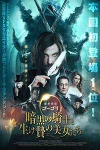 Gogol. The Beginning - Posters