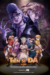 Science Future - Posters