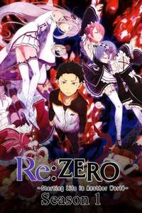 Re:ZERO -Starting Life in Another World- - Posters