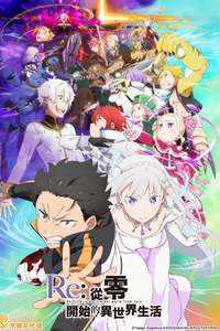Re:ZERO -Starting Life in Another World- - Posters