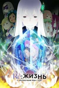 Re:ZERO -Starting Life in Another World- - Posters