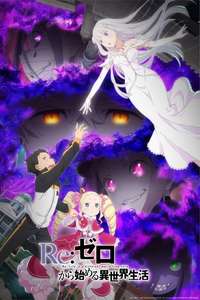 Re:ZERO -Starting Life in Another World- - Posters