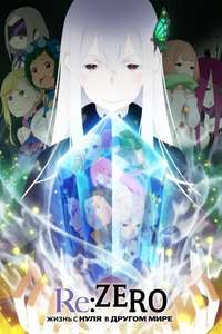 Re:ZERO -Starting Life in Another World- - Posters