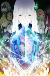 Re:ZERO -Starting Life in Another World- - Posters