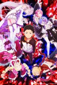 Re:ZERO -Starting Life in Another World- - Posters