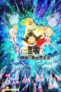 Re:ZERO -Starting Life in Another World- - Posters