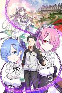 Re:ZERO -Starting Life in Another World- - Posters