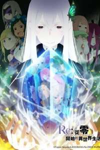 Re:ZERO -Starting Life in Another World- - Posters