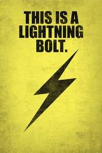 Thunderbolts - Posters