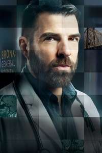 Brilliant Minds - Posters