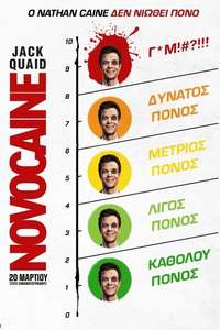 Novocaine - Posters