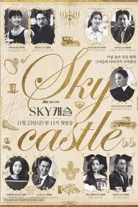 SKY Castle - Posters