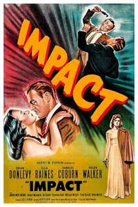 Impact - Posters