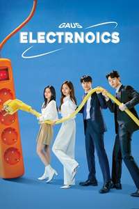 Gaus Electronics - Posters