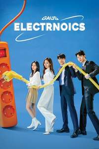 Gaus Electronics - Posters