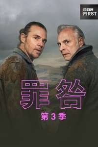 Guilt - Posters