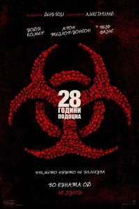 28 Years Later - Posters