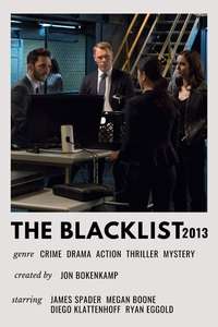 The Blacklist - Posters