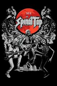 This Is Spinal Tap - Posters