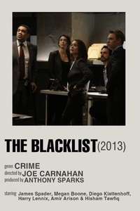 The Blacklist - Posters