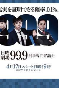 99.9 Criminal Lawyer - Posters