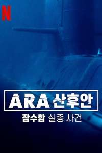 ARA San Juan: The Submarine that Disappeared - Posters