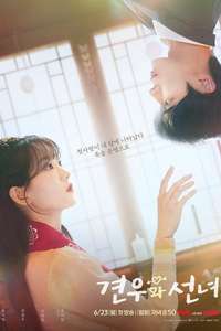 Head Over Heels - Posters