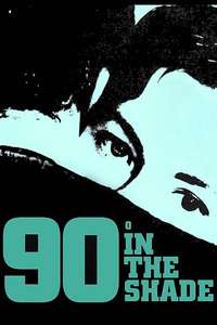 Ninety Degrees in the Shade - Posters