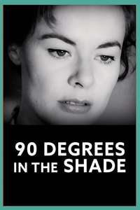 Ninety Degrees in the Shade - Posters
