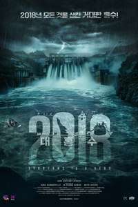 2018 - Posters