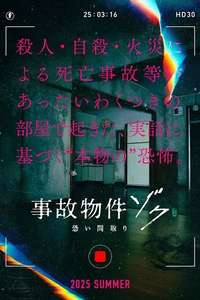 Stigmatized Properties: Possession - Posters