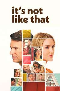 It's Not Like That - Posters