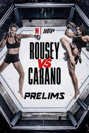 Ronda Rousey vs. Gina Carano