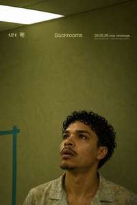 Backrooms - Posters