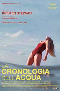 The Chronology of Water - Posters