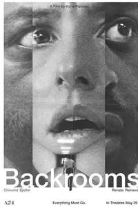 Backrooms - Posters