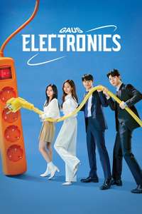 Gaus Electronics - Posters