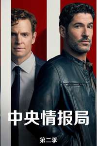 CIA - Posters