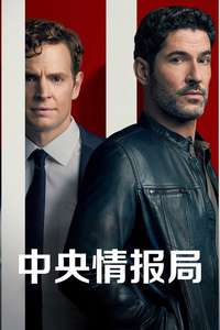 CIA - Posters