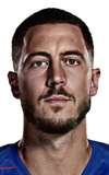 Eden Hazard