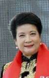 Che Ming