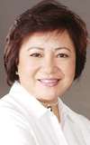 Malou N. Santos
