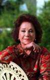 Lolita Rodrigues