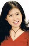 Thanh Thủy
