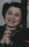 Guranda Gabunia